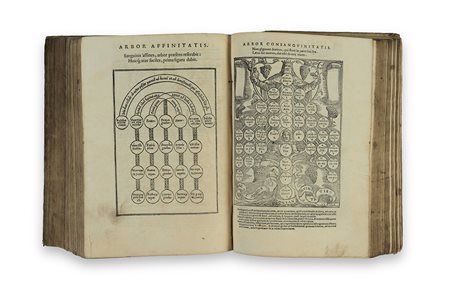 [DECRETALES] - Decretales Gregorij Noni - Venezia: [s.e.], 1572.Decretum D....