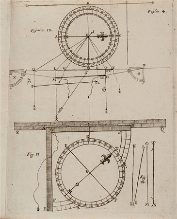 SCANAVACCA, Bartolomeo - Novissima Inventione per disegnare con grandissima...