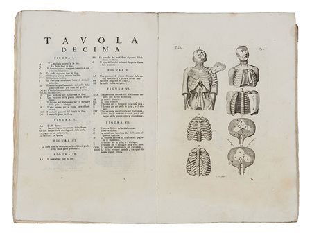 VESLING, Johann (1598-1649) - Tavole anatomiche. Padova: Conzatti,...