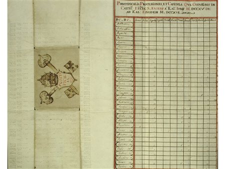 Calendario datato 1715 Completo di frontespizio e 12 mesi Misure dei fogli...
