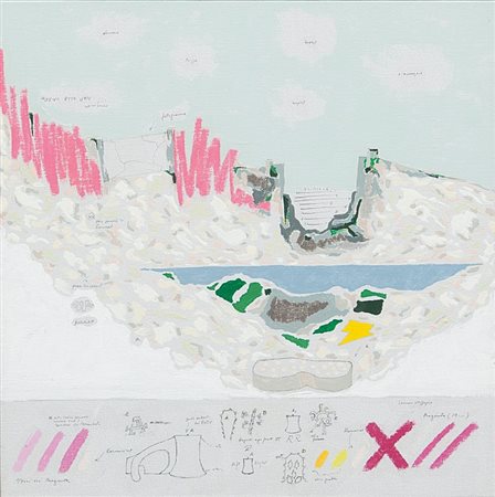 GIANFRANCO BARUCHELLO (1924-) In ricordo del barone di Marbot 1985tecnica...