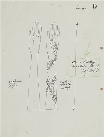 GIO PONTIDue schizzi per la produzione di CERAMICHE GABBIANELLI, primi anni...