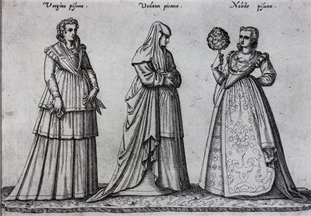 Jean-Jacques Boissard,&nbsp;Due incisioni da Habitus Variarum Orbis gentium....