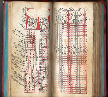 Arte Islamica Imam Fazel Vafaiee"Ruznameh", manoscritto a tematica...