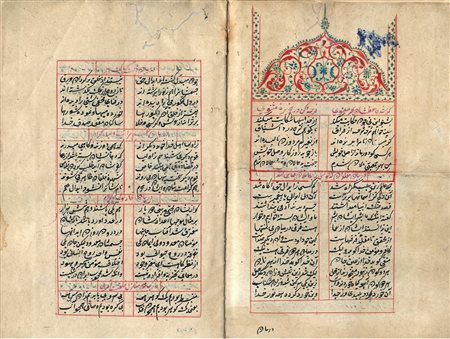 Arte Islamica Hosein Ebn Ali Kashef Beyhaghi "Albab Manavi Mokhtasar...