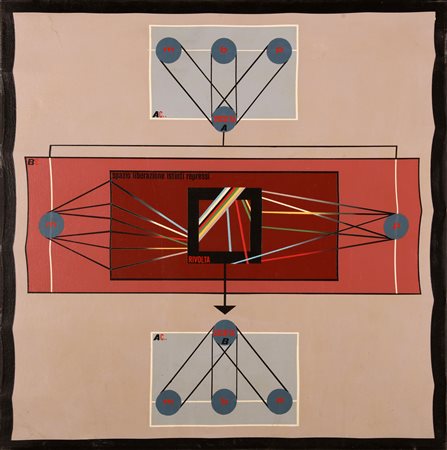 GERICO (n. 1946) Condizioni determinate. 1972. Tecnica mista su tela. Cm...