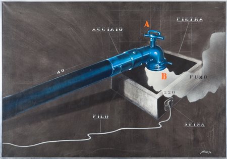 FABRIZIO PLESSI (1940-) Rapporto sull'acqua 1972acrilico su tela cm...