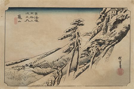 Nove stampe raffiguranti paesaggi, misure diverseGiappone, periodo Meiji...