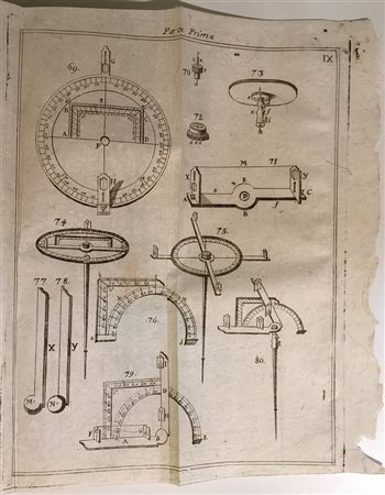 ALBERTI, Giuseppe Antonio - Istruzioni pratiche per l'ingegnero civile, o sia...