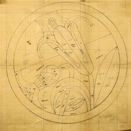 FORTUNATO DEPERO 1892 - 1960 Senza titolo Grafite e inchiostro su carta, cm....