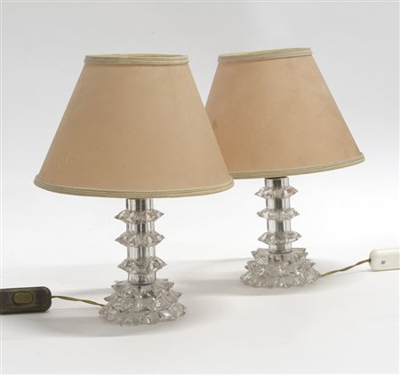 Barovier & Toso (Attribuito)Coppia di abat jour in vetro trasparente incolore...