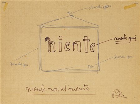 BEN VAUTIER (1935)Niente non et nienteTecnica mista su carta applicata su...