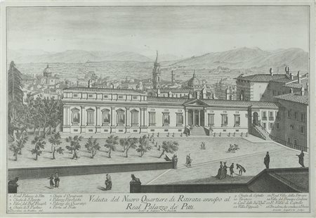 Lotto di 2 acqueforti del XVIII secolo raffiguranti vedute e angoli di...