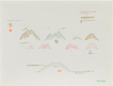 GIANFRANCO BARUCHELLO (1924)In store 039 (La cui poetika), 1985 Colori ad...