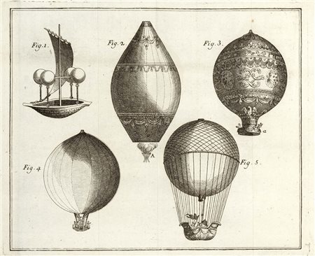 [AEROSTATICA] - [AMORETTI Carlo (1741-1816)] - Delle macchine aerostatiche. Ven