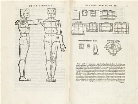 DÜRER, Albrecht (1471-1528) - Della simmetria dei corpi humani nuovamente trado