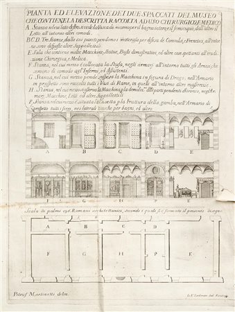 SOLDI, Mauro (d.1798) - Descrizione degl'instrumenti, delle macchine, e delle s