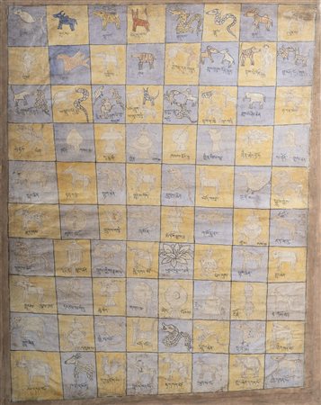 Arte Himalayana  A painted diagram on canvas Nepal, early 20th century .