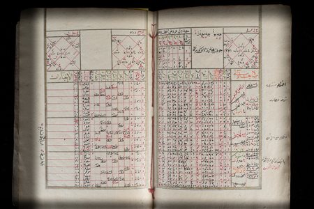 Arte Islamica  Ahmad Ebd Eissa A calendar manuscript with marbled paper cover Iran, dated 1241 AH  (1826 AD) .