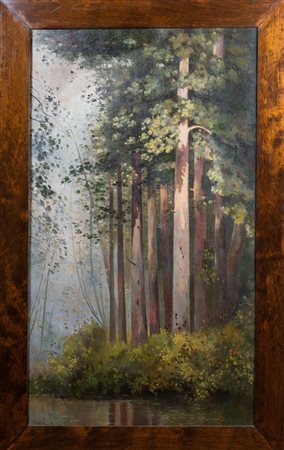 Arte Islamica  Razi, atelier of Kamal-ol-MolkMeygoun Iran, dated 1901Oil on canvas .