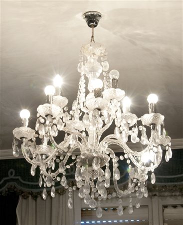 Lampadario plastica trasparente