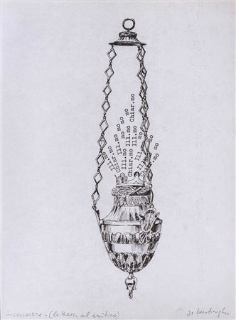 Incensiere (lettera al critico)