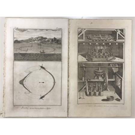 Diderot D'Alambert. 17 tavole in folio. Acquaforte su rame. Pesca 13 tavv., ore