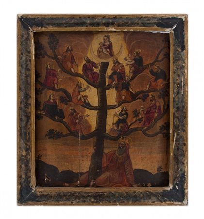 Anonimo del XVII Secolo 