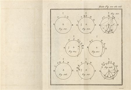 CATALISANO, Gennaro (1728-1793) - Grammatica-Armonica Fisico-Matematica Ragiona