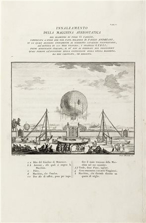 GERLI, Agostino (1744-1821) - Opuscoli. Parma: Giambattista Bodoni, 1785.

Buon