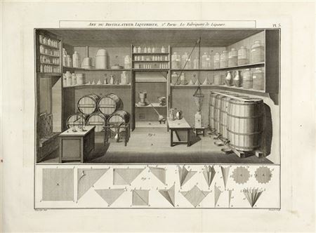 [GASTRONOMIA - DEMACHY, Jacques-Francois (1728-1803)] - L'art du distillateur l