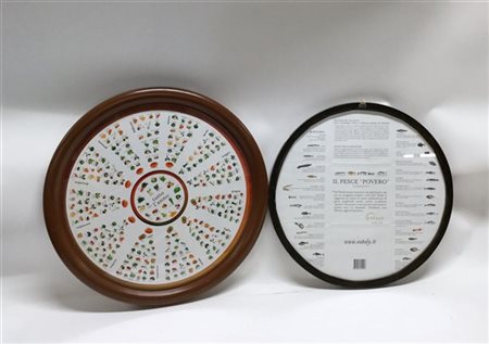 Lotto di due tondi raffiguranti calendari con verdura e pesci (difetti)