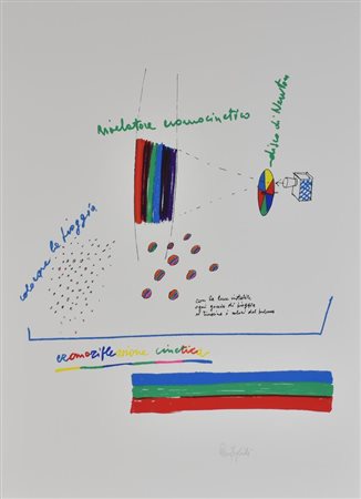 Pier Virgilio Fogliati COLORARE LA PIOGGIA serigrafia su carta, cm 76x56; es....