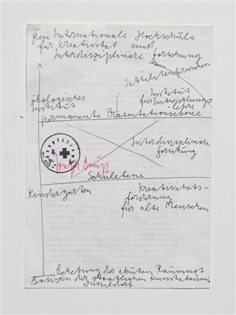 Joseph Beuys Regolamento/ Satzung “Freie Internationale Hochschule;ür...