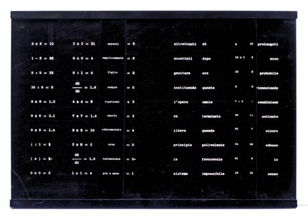 Vincenzo Agnetti (Mailand/Milano 1926 – 1981) Tesi, 1972;Tavola permutabile...