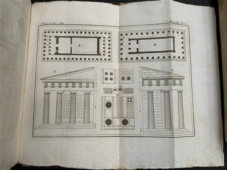 MILIZIA, Francesco. Principj di Architettura Civile. Bassano: Giuseppe Remondin