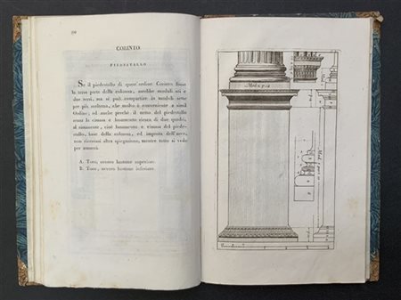 VIGNOLA, Giacomo Barozzi da] - AMATI, Carlo. Gli ordini di architettura del Bar