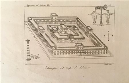 Elevazione del Tempio di Salomone