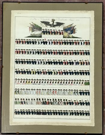 Grande incisione acquerellata in cornice raffigurante vari settori dell'erserci