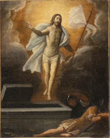 Resurrezione di Cristo