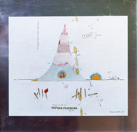 Gianfranco Baruchello (Livorno 1924)  - Piccola mostra itinerante antipotere, 1975