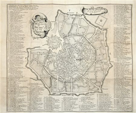 LATUADA, Serviliano (1704-1764) - Descrizione di Milano ornata con molti disegn