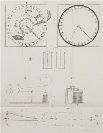 Scienze / Arnoldi, Luigi - Dei telegrafi elettrici
