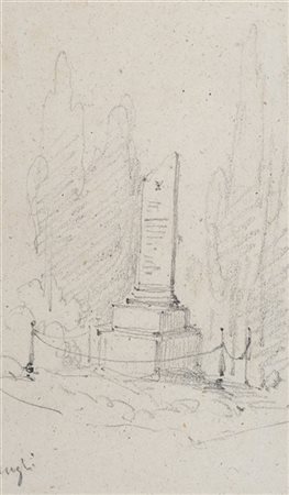 Gonsalvo Carelli Vedute con monumenti commemorativi
Nove disegni a matita su car