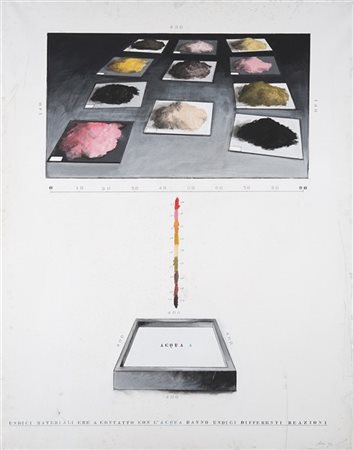 Fabrizio Plessi "Dall'acquabiografico - Undici materiali che a contatto con l'ac