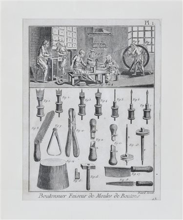 Diderot e D'alembert ILLUSTRAZIONE DELLA ENCICLOPEDIA illustrazione tratta...