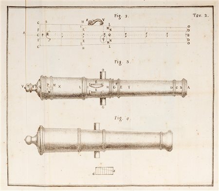 Artiglieria - Papacino D’Antoni, Alessandro Vittorio - Tignola, Gasparo - Dell'artiglieria pratica per le Regie Scuole Teoriche d'artiglieria