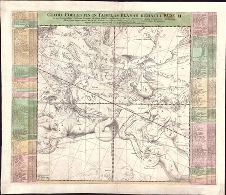 Johann Baptista Homann (1664-1724): GLOBI COELESTIS IN TABULAS PLANAS REDACTI PARS II . . . [PEGASUS, CAPRICORN, AQUARIUS, PISCES CETUS, ARIES, ANDROMEDA, EQUULEUS], 1730