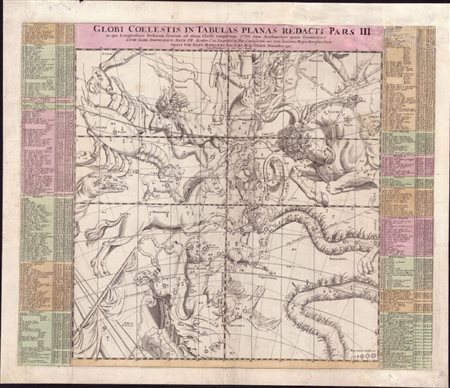 Johann Baptista Homann (1664-1724): GLOBI COELESTIS IN TABULAS PLANAS REDACTI PARS III, 1730