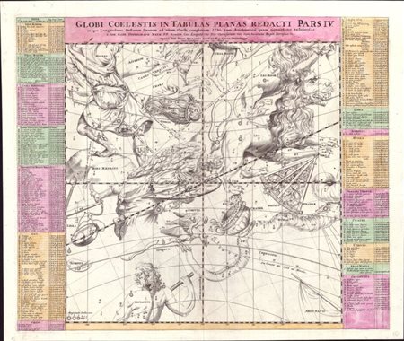 Johann Baptista Homann (1664-1724): GLOBI COELESTIS IN TABULAS PLANAS REDACTI PARS IV . . . [VIRGO, LEO, HYDRA, LIBRA ETC.], 1730